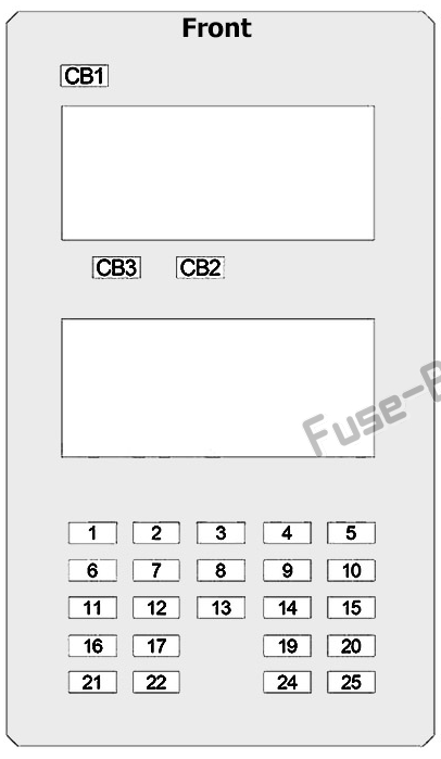 2005 Jeep Grand Cherokee fuse box diagram - StartMyCar